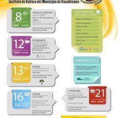 Concierto por el día de la mujer abre cartelera cultural de marzo