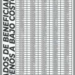 Emite gobierno municipal de Cuauhtémoc lista de primeros 300 beneficiarios de terrenos a bajo costo.