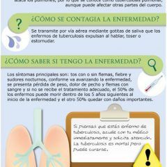 IMSS Chihuahua informa cómo prevenir tuberculosis