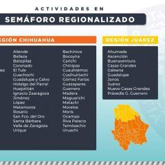 Ajusta gobernación municipal restricciones por cambio de semáforo epidemiológico
