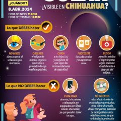 Regreso a clases en planteles escolares será el 9 de abril