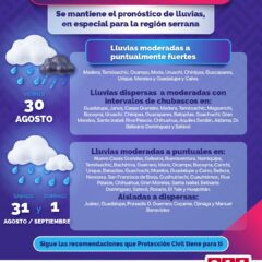 Alerta CEPC por fuertes lluvias durante este fin de semana.