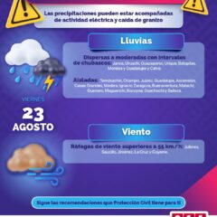 Prevé CEPC lluvias en la región serrana para este fin de semana.
