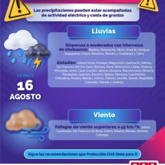 Pronostica CEPC lluvias en el territorio estatal para este fin de semana