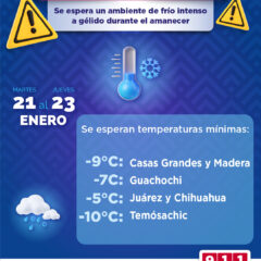 Prevén temperaturas bajo cero en gran parte del territorio estatal durante la presente semana.
